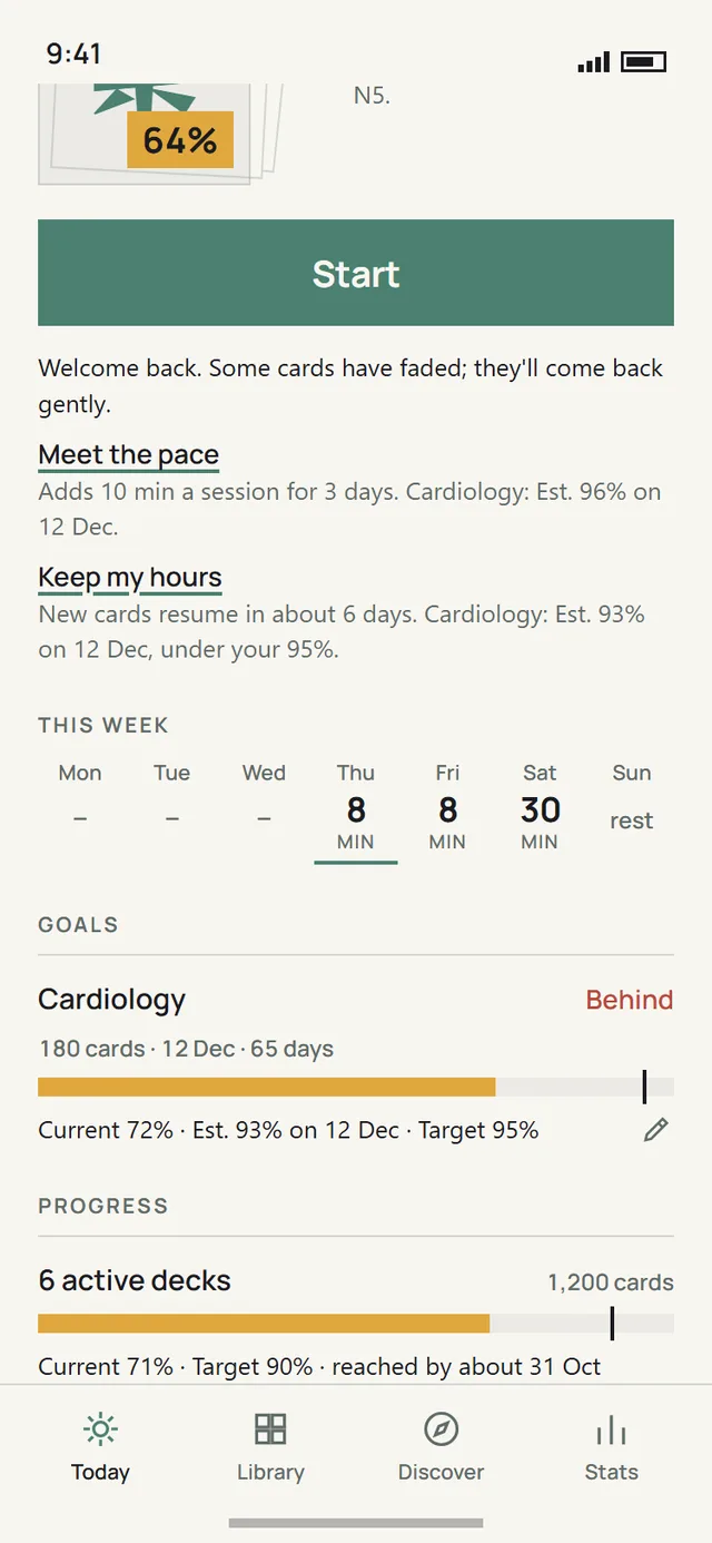 Today after a week away: a session of the usual size, and two ways to catch up